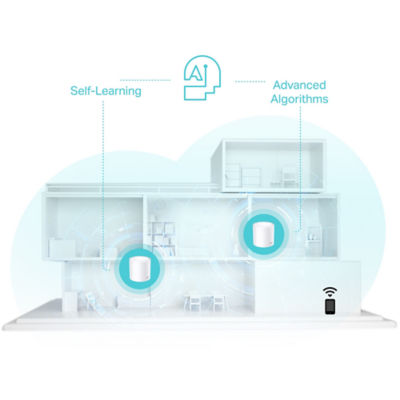 TP LINK [Bundle] 2x Tp Link Deco X50 Ax3000 Whole Home Mesh Wi-Fi 6 System 6