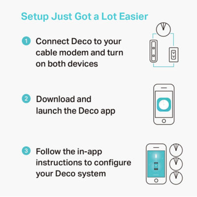 Tp Link Deco M5 5