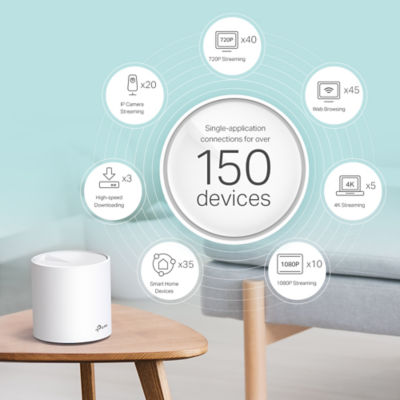 TP LINK [束] 3x TP链接DECO X60 WI-FI6 AX3000网格 4