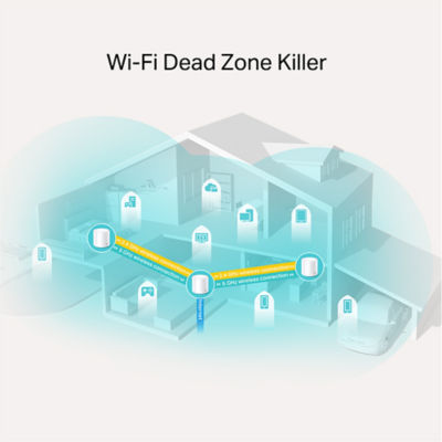 TP LINK [Bundle] 3x Tp Link Deco X20 Wi-Fi 6 Ax1800 Mesh 3