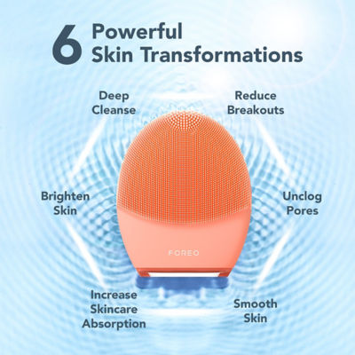 FOREO NEW FOREO Skin Luna 4 #Balanced Skin 3
