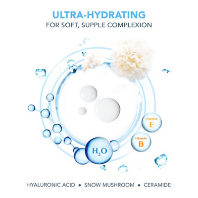 FOREO Skin UFO Masks #H2Overdose2.0 (6x6g) 3