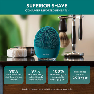 FOREO NEW FOREO Skin Luna 4  (Men) 4