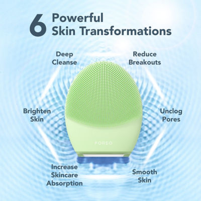 Buy NEW FOREO Skin Luna 4 (Combination Skin) Online in Singapore