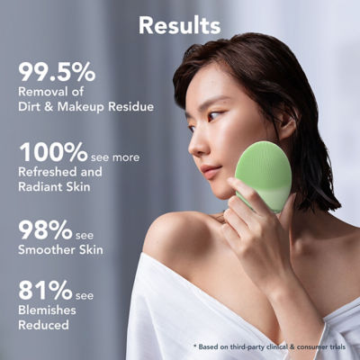 FOREO NEW FOREO Skin Luna 4  (Combination Skin) 8