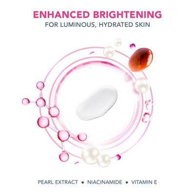 FOREO Skin UFO Masks #Glow Addict 2.0 (6x6g) 3