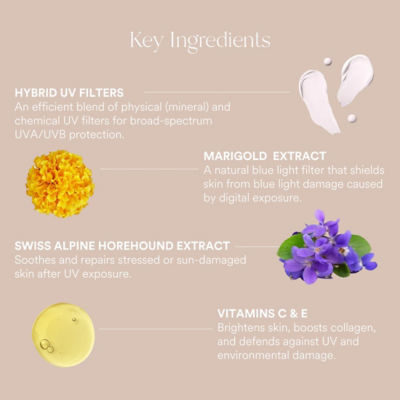ést.lab Est Lab Mini SunShield SPF50*** 5