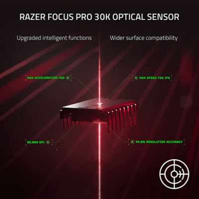 Razer Deathadder V3 Pro-人体工程学无线游戏鼠标 5