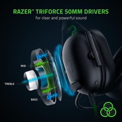 Razer Blackshark V2 X Usb - Wired Gaming Headset 3