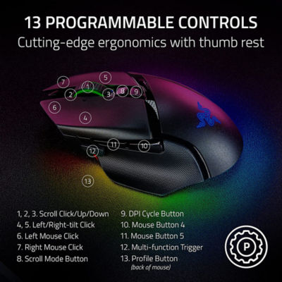 Razer Basilisk V3 Pro-人体工程学无线游戏鼠标 4