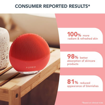 FOREO NEW FOREO Skin Luna4 Mini (Coral) 4