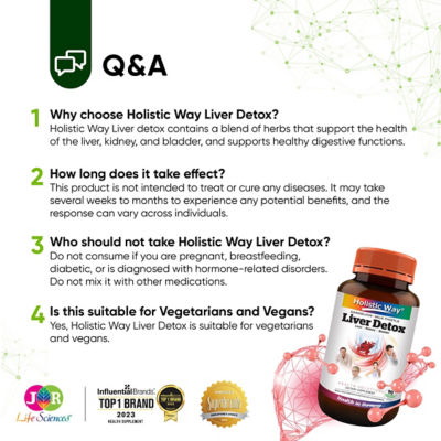Holistic Way Liver Detox + Dandelion and Milk Thistle for Alcohol Defence — Vegan (90s) 8