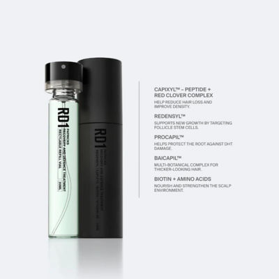 Patricks RD1 Recovery and Defence Spray 4