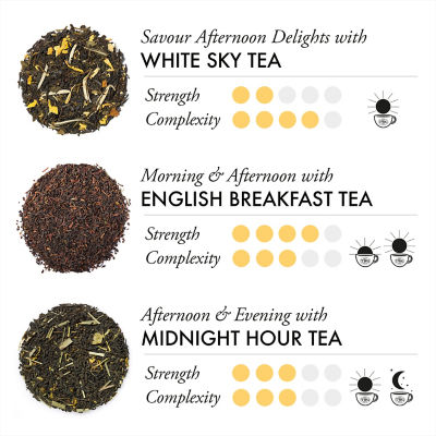 TWG Tea | 手工纯棉茶包 环球巡游茶包系列 3