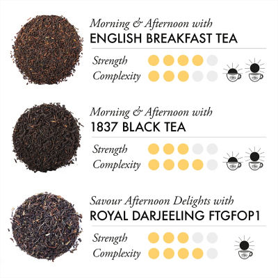 Buy TWG Tea | Empire Tea Selection Cotton Teabags Online in