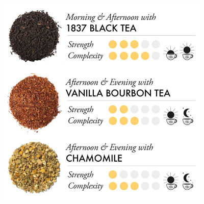 TWG Tea | 手工纯棉茶包 特威鉴赏家精选茶包系列 3