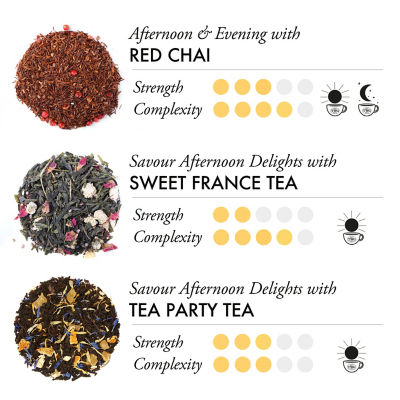 TWG Tea | 仲夏假日冰茶包礼盒 7