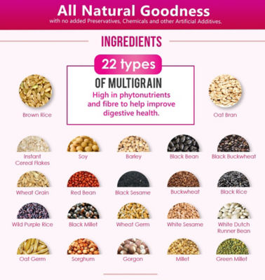 KINOHIMITSU Superfood Bundle: Kinohimitsu Superfood+ 500g + Superfood+ Lady 500g 11