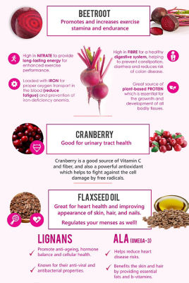 KINOHIMITSU Superfood Bundle: Kinohimitsu Superfood+ 500g + Superfood+ Lady 500g 13
