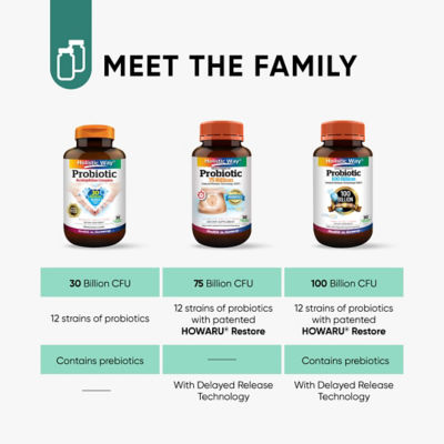 Holistic Way [Bundle of 2] Holistic Way High Strength Probiotic 75 Billion — Vegan (30s) 6