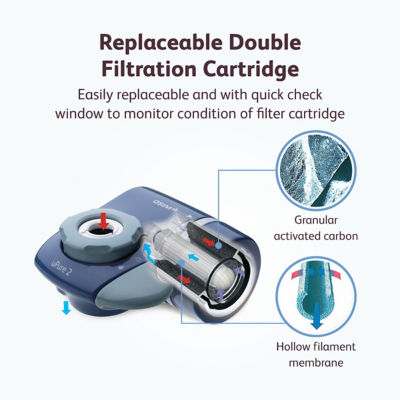 OSIM uPure 2 Cartridge (Bundle of 3) - Machine not included 4