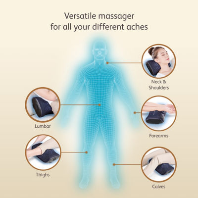 What You Need To Know About Neck Massage – OSIM