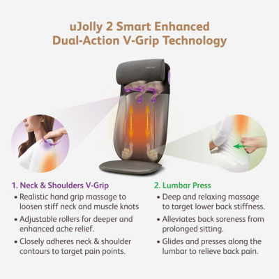 Osim discount ujolly review