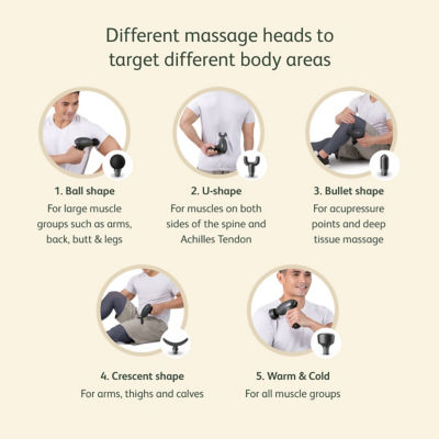 What You Need To Know About Neck Massage – OSIM