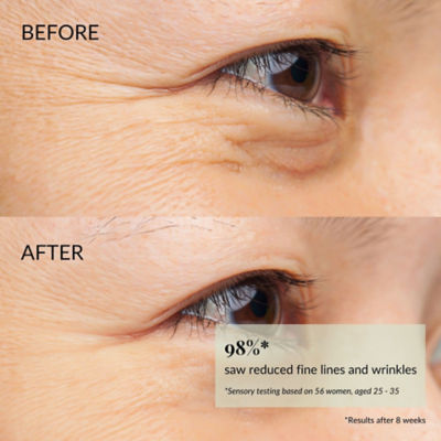 IREN Shizen  FOREVER YOUNG Anti-Aging Serum 5