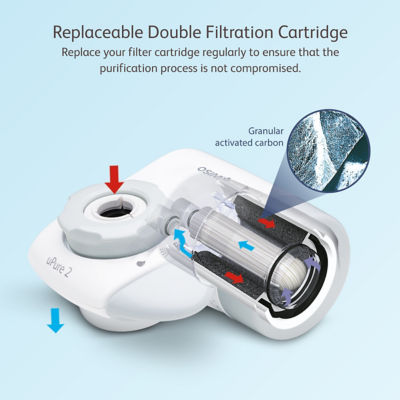 OSIM uPure 2 (White) Water Purifier 5