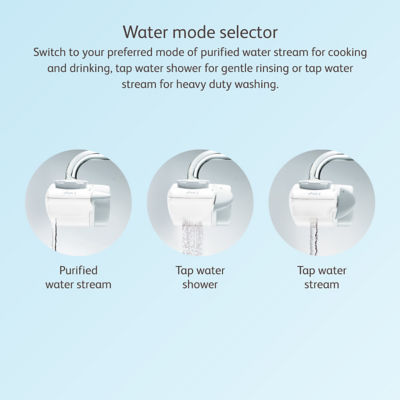 OSIM uPure 2 (White) Water Purifier 8