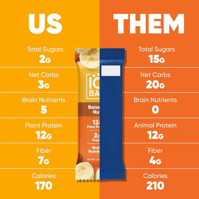 IQBar Plant Protein Bar - Banana Nut (12 x 45g) 6