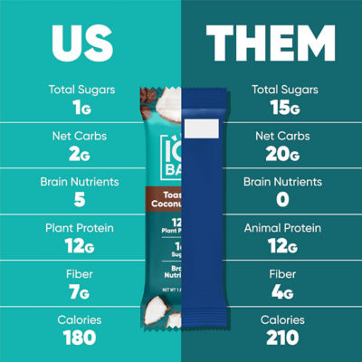 IQBar Plant Protein Bar - Toasted Coconut Chip (12 x 45g) 5