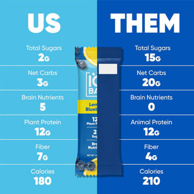 IQBar Plant Protein Bar - Lemon Blueberry (12 x 45g) 6