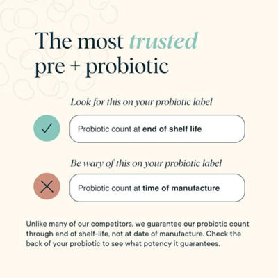 Ora Organic Vegan Probiotics with Prebiotics Capsules (Trust Your Gut) 60 Capsules 3