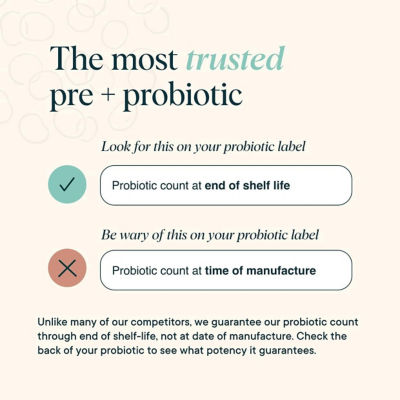 Ora Organic High Potency Probiotic with Prebiotic Capsules (Trust Your Gut) 60 Capsules 3