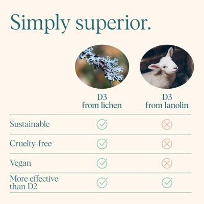 Ora Organic Plant-based Vitamin D3 (Sol Food) 30 Tablets 6