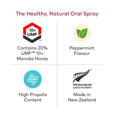 COMVITA Propolis Oral Spray Extra Strength, 20 ml. 6