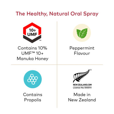COMVITA Propolis Oral Spray, 20 ml. 6