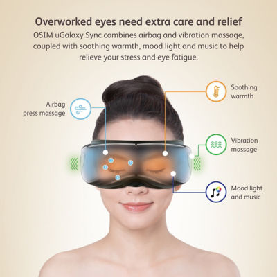 OSIM uGalaxy Sync Eye Massager 3