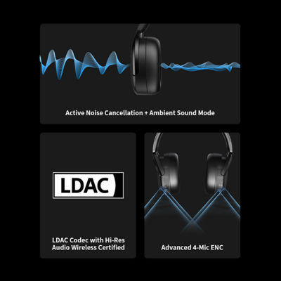 Edifier Wh950Nb Active Noise Cancellation Hi-Res Wireless Headphone Black 3