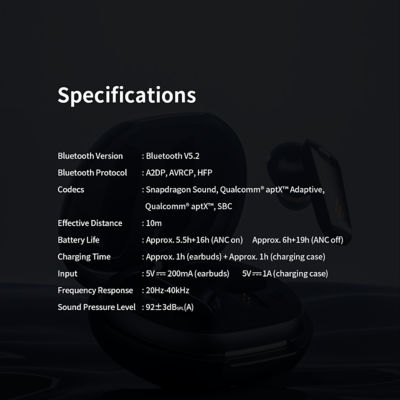 Edifier Neobuds S Active Noise Cancellation Snapdragon Tws 20