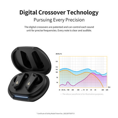 Edifier Neobuds S Active Noise Cancellation Snapdragon Tws 8
