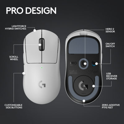 Logitech G Pro X Superlight 2游戏鼠标白色 7