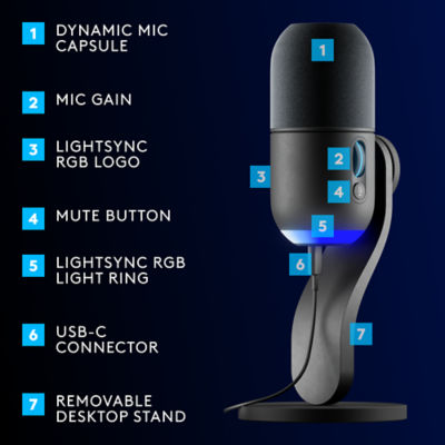 Logitech G LOGITECH YETI GX DYNAMIC RGB GAMING MICROPHONE BLACK 6