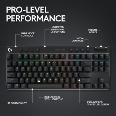 Logitech G LOGITECH PRO X TKL LIGHTSPEED GAMING KEYBOARD BLACK (GX-BROWN) 5