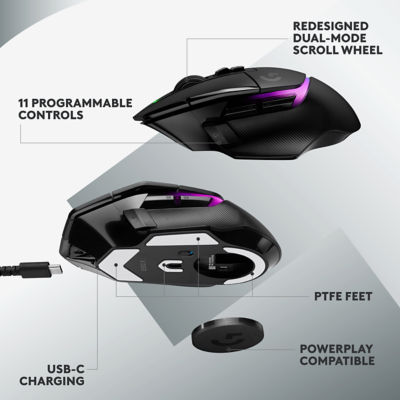 LOGITECH G502 X PLUS LIGHTSPEED RGB MSE BLACK 7