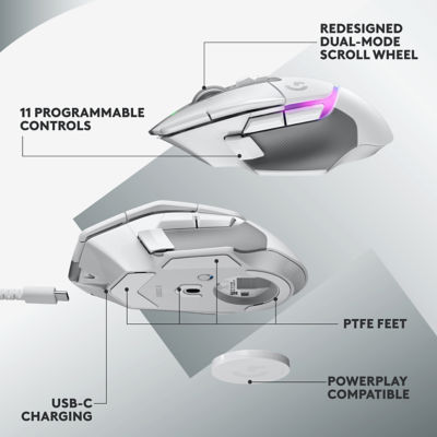 Logitech G502 X Plus Lightspeed RGB MSE白色 7