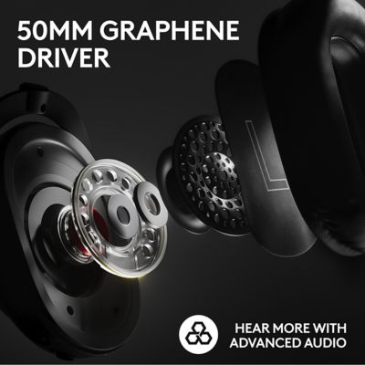 Logitech G Pro X 2 Lightspeed蓝牙无线游戏耳机白色 3