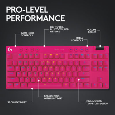 Logitech G LOGITECH PRO X TKL LIGHTSPEED GAMING KEYBOARD MAGENTA (GX-BROWN) 5
